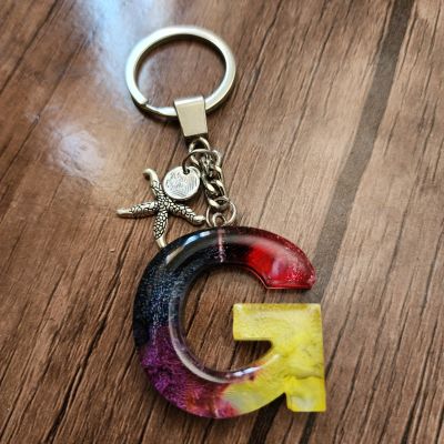 ميدالية مفاتيح